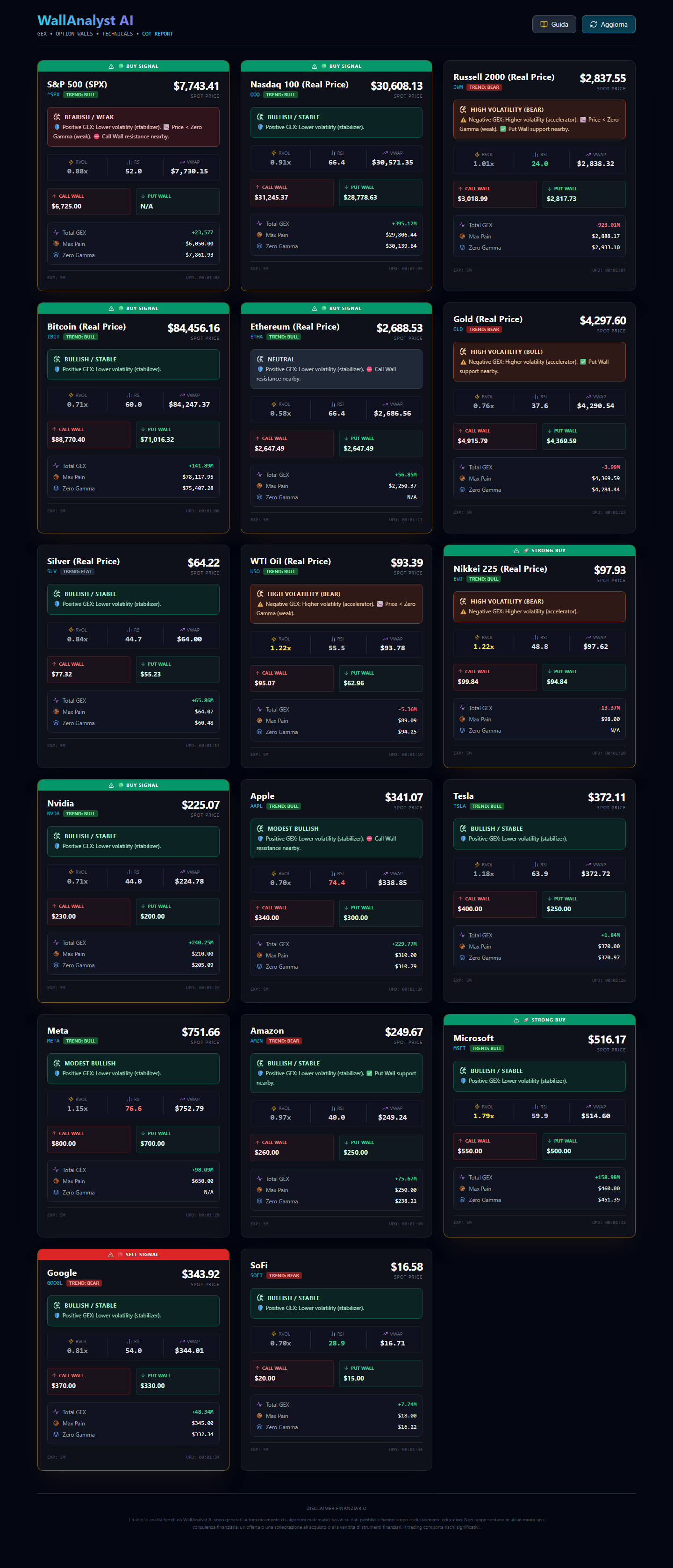 Daily screenshot